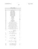 AVERMECTIN B1 AND AVERMECTIN B1 MONOSACCHARIDE DERIVATIVES HAVING AN ALKOXYMETHYL SUBSTITUENT IN THE 4 -OR 4 -POSITION diagram and image