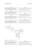 AVERMECTIN B1 AND AVERMECTIN B1 MONOSACCHARIDE DERIVATIVES HAVING AN ALKOXYMETHYL SUBSTITUENT IN THE 4 -OR 4 -POSITION diagram and image