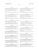 AVERMECTIN B1 AND AVERMECTIN B1 MONOSACCHARIDE DERIVATIVES HAVING AN ALKOXYMETHYL SUBSTITUENT IN THE 4 -OR 4 -POSITION diagram and image