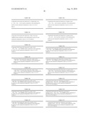 AVERMECTIN B1 AND AVERMECTIN B1 MONOSACCHARIDE DERIVATIVES HAVING AN ALKOXYMETHYL SUBSTITUENT IN THE 4 -OR 4 -POSITION diagram and image