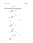 COMPOSITIONS AND TREATMENTS FOR SEIZURE-RELATED DISORDERS diagram and image