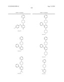 COMPOSITIONS AND TREATMENTS FOR SEIZURE-RELATED DISORDERS diagram and image