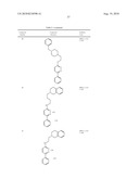 COMPOSITIONS AND TREATMENTS FOR SEIZURE-RELATED DISORDERS diagram and image