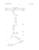 COMPOSITIONS AND TREATMENTS FOR SEIZURE-RELATED DISORDERS diagram and image