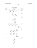 COMPOSITIONS AND TREATMENTS FOR SEIZURE-RELATED DISORDERS diagram and image