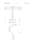 COMPOSITIONS AND TREATMENTS FOR SEIZURE-RELATED DISORDERS diagram and image