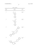 COMPOSITIONS AND TREATMENTS FOR SEIZURE-RELATED DISORDERS diagram and image