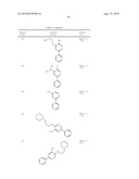 COMPOSITIONS AND TREATMENTS FOR SEIZURE-RELATED DISORDERS diagram and image