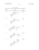 COMPOSITIONS AND TREATMENTS FOR SEIZURE-RELATED DISORDERS diagram and image