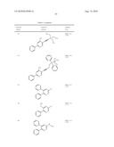 COMPOSITIONS AND TREATMENTS FOR SEIZURE-RELATED DISORDERS diagram and image