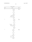 COMPOSITIONS AND TREATMENTS FOR SEIZURE-RELATED DISORDERS diagram and image