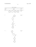 COMPOSITIONS AND TREATMENTS FOR SEIZURE-RELATED DISORDERS diagram and image