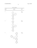 COMPOSITIONS AND TREATMENTS FOR SEIZURE-RELATED DISORDERS diagram and image