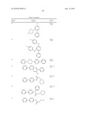 COMPOSITIONS AND TREATMENTS FOR SEIZURE-RELATED DISORDERS diagram and image