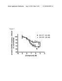 Pyridine- and Pyrimidinecarboxamides as CXCR2 Modulators diagram and image