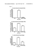 Pyridine- and Pyrimidinecarboxamides as CXCR2 Modulators diagram and image