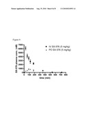 Pyridine- and Pyrimidinecarboxamides as CXCR2 Modulators diagram and image