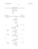 Pyridine- and Pyrimidinecarboxamides as CXCR2 Modulators diagram and image