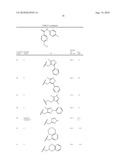 Pyridine- and Pyrimidinecarboxamides as CXCR2 Modulators diagram and image