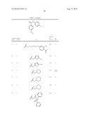 Pyridine- and Pyrimidinecarboxamides as CXCR2 Modulators diagram and image