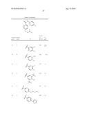 Pyridine- and Pyrimidinecarboxamides as CXCR2 Modulators diagram and image