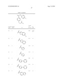 Pyridine- and Pyrimidinecarboxamides as CXCR2 Modulators diagram and image