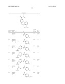 Pyridine- and Pyrimidinecarboxamides as CXCR2 Modulators diagram and image