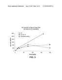 PRODRUGS OF PIPERAZINE AND SUBSTITUTED PIPERIDINE ANTIVIRAL AGENTS diagram and image