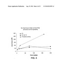 PRODRUGS OF PIPERAZINE AND SUBSTITUTED PIPERIDINE ANTIVIRAL AGENTS diagram and image