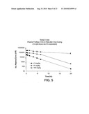 PRODRUGS OF PIPERAZINE AND SUBSTITUTED PIPERIDINE ANTIVIRAL AGENTS diagram and image