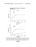 PRODRUGS OF PIPERAZINE AND SUBSTITUTED PIPERIDINE ANTIVIRAL AGENTS diagram and image