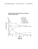 PRODRUGS OF PIPERAZINE AND SUBSTITUTED PIPERIDINE ANTIVIRAL AGENTS diagram and image