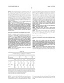 PRODRUGS OF PIPERAZINE AND SUBSTITUTED PIPERIDINE ANTIVIRAL AGENTS diagram and image