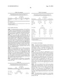 PRODRUGS OF PIPERAZINE AND SUBSTITUTED PIPERIDINE ANTIVIRAL AGENTS diagram and image