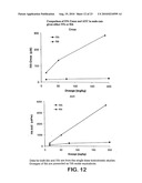 PRODRUGS OF PIPERAZINE AND SUBSTITUTED PIPERIDINE ANTIVIRAL AGENTS diagram and image