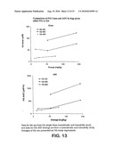 PRODRUGS OF PIPERAZINE AND SUBSTITUTED PIPERIDINE ANTIVIRAL AGENTS diagram and image