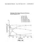 PRODRUGS OF PIPERAZINE AND SUBSTITUTED PIPERIDINE ANTIVIRAL AGENTS diagram and image