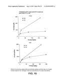 PRODRUGS OF PIPERAZINE AND SUBSTITUTED PIPERIDINE ANTIVIRAL AGENTS diagram and image