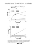 PRODRUGS OF PIPERAZINE AND SUBSTITUTED PIPERIDINE ANTIVIRAL AGENTS diagram and image