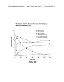 PRODRUGS OF PIPERAZINE AND SUBSTITUTED PIPERIDINE ANTIVIRAL AGENTS diagram and image