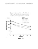 PRODRUGS OF PIPERAZINE AND SUBSTITUTED PIPERIDINE ANTIVIRAL AGENTS diagram and image