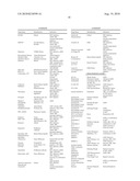 PRODRUGS OF PIPERAZINE AND SUBSTITUTED PIPERIDINE ANTIVIRAL AGENTS diagram and image