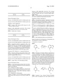 PRODRUGS OF PIPERAZINE AND SUBSTITUTED PIPERIDINE ANTIVIRAL AGENTS diagram and image