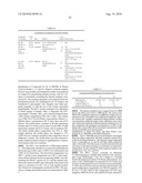 PRODRUGS OF PIPERAZINE AND SUBSTITUTED PIPERIDINE ANTIVIRAL AGENTS diagram and image