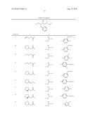 NOVEL SULFONAMIDE INHIBITORS OF ASPARTYL PROTEASE diagram and image