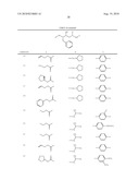 NOVEL SULFONAMIDE INHIBITORS OF ASPARTYL PROTEASE diagram and image