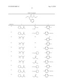 NOVEL SULFONAMIDE INHIBITORS OF ASPARTYL PROTEASE diagram and image