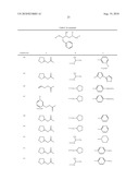 NOVEL SULFONAMIDE INHIBITORS OF ASPARTYL PROTEASE diagram and image