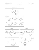 NOVEL SULFONAMIDE INHIBITORS OF ASPARTYL PROTEASE diagram and image