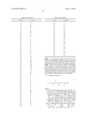 NOVEL SULFONAMIDE INHIBITORS OF ASPARTYL PROTEASE diagram and image